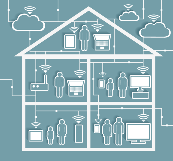 Home WiFi Network